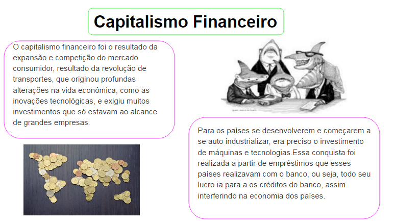 Capitalismo e Oligopólios