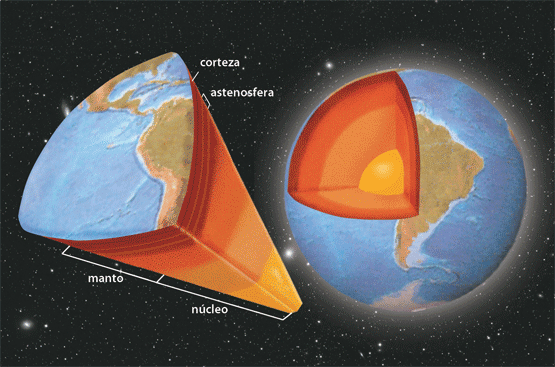 CIENCIAS AUXILIARES DE LA ECOLOGIA
