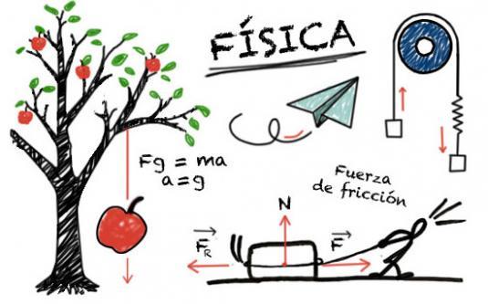 CIENCIAS AUXILIARES DE LA ECOLOGÍA