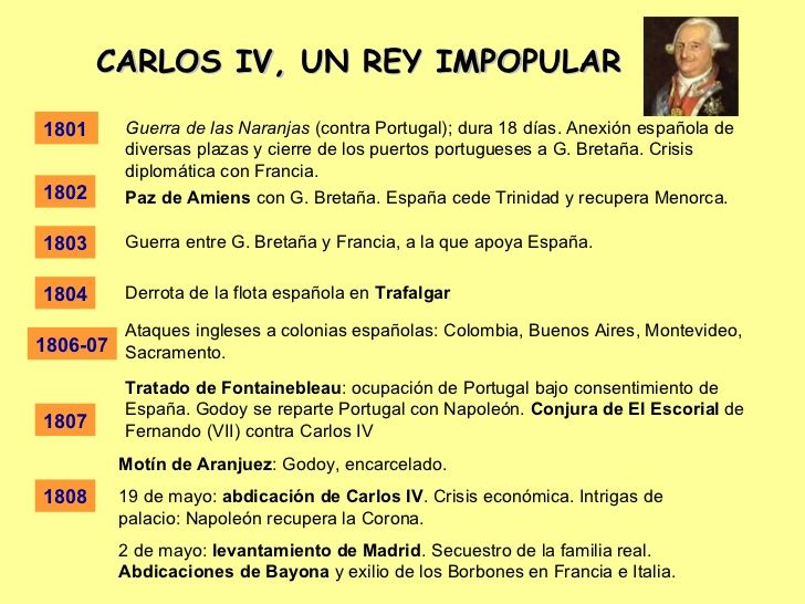 CRISIS DE LA MONARQUÍA BORBÓNICA. LA GUERRA DE LA INDEPENDENCIA Y LOS COMIENZOS DE LA REVOLUCIÓN LIBERAL. LA CONSTITUCIÓN DE 1812.