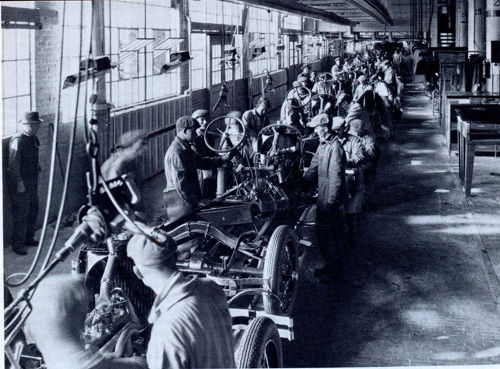 Principales acontecimientos de la Revolucion Industrial