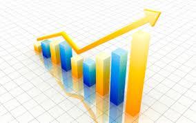 What is Financial leverage and why do firms use it?