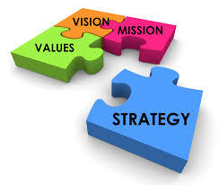 Strategic plan