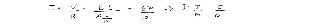 The equations and how to use them