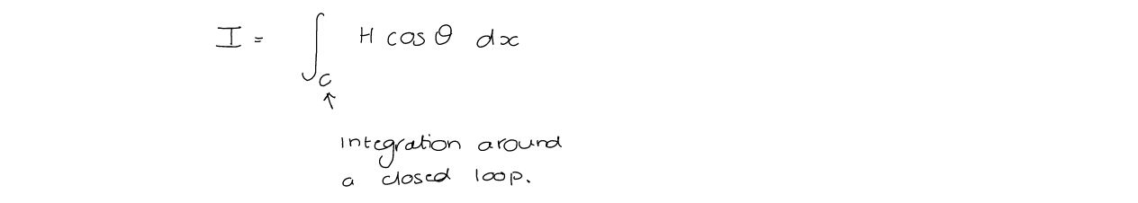 The equations and how to use them