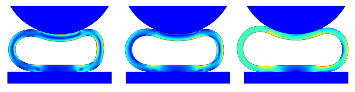 Define incompressible?
