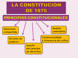 Nombre de la Constitución de la Restauración