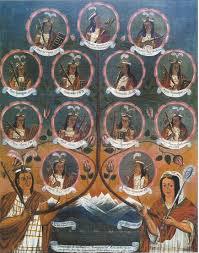 ¿De dónde procede el concepto caciquismo?
