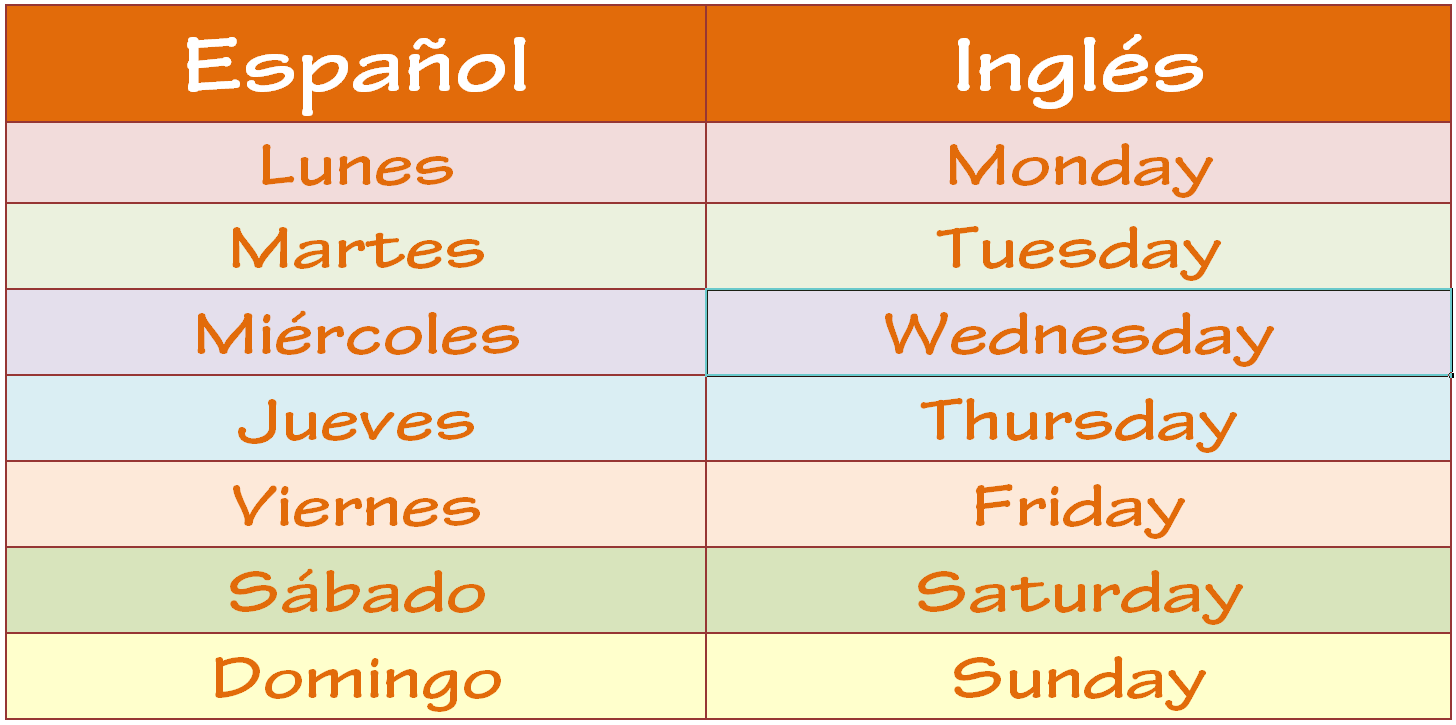 DAYS OF THE WEEK