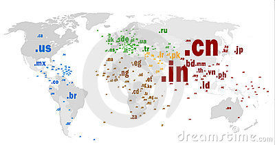 Some country domains