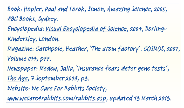 Example of resource list.