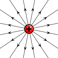 State the charge on an object that has lost electrons