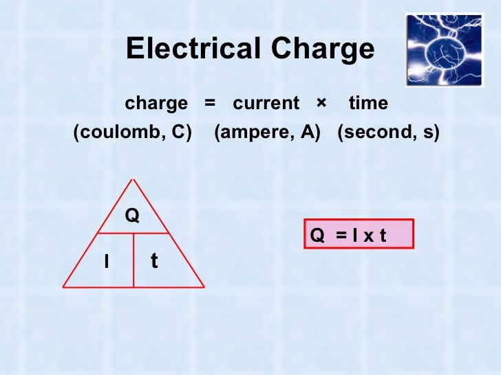 Identify the units of charge