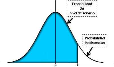 RELACIÓN DE OTRAS CIENCIAS CON LA ADINISTRACIÓN