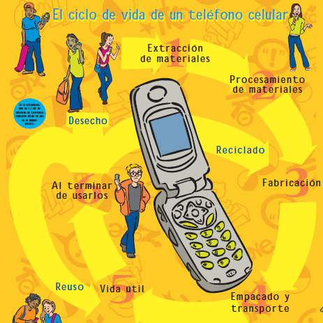 Unidad 9. Desarrollo de nuevos productosy estrategias del ciclo de vida de losproductos