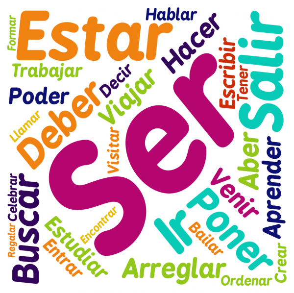 VERBOS Y ADVERBIOS