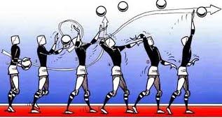 Análisis del juego desde el modelo competitivo un ejemplo aplicado al saque en voleibol