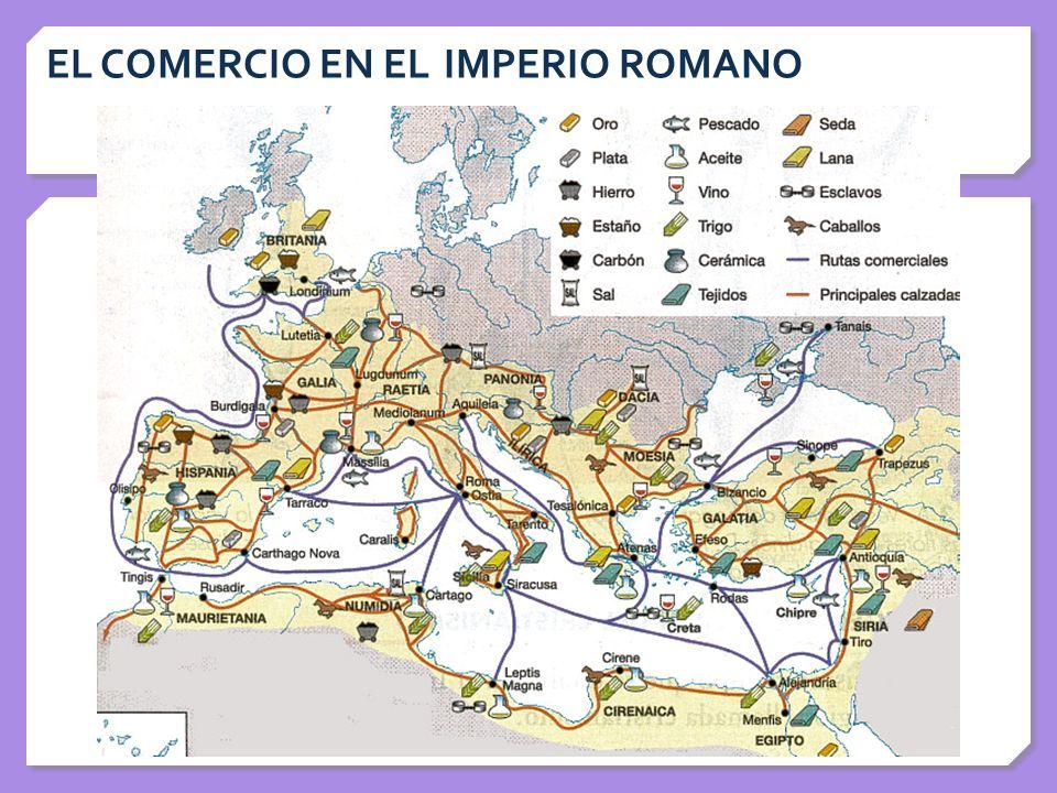 Sociedad y economía en Roma