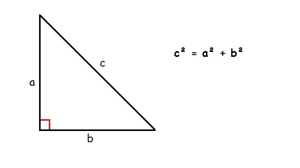 GCSE Edexcel Mathematics (9-1) formulae
