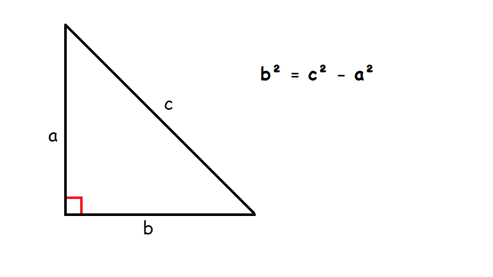 What does Pythagoras' Theorem look like (to find b)?