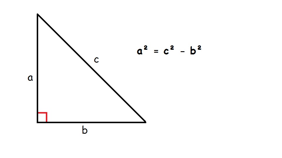 What does Pythagoras' Theorem look like (to find a)?