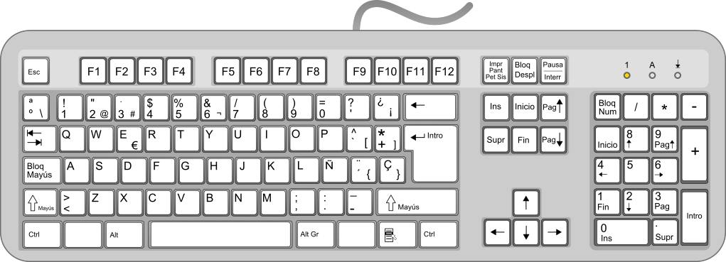 Dispositivos periféricos