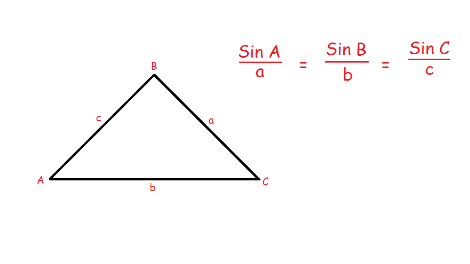 What does the sine rule look like (to find angle)?