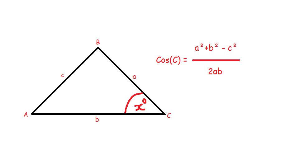 What does the cosine rule look like (to find angle C)?