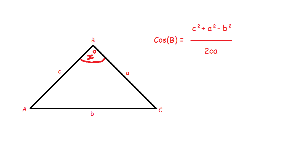 What does the cosine rule look like (to find angle B)?