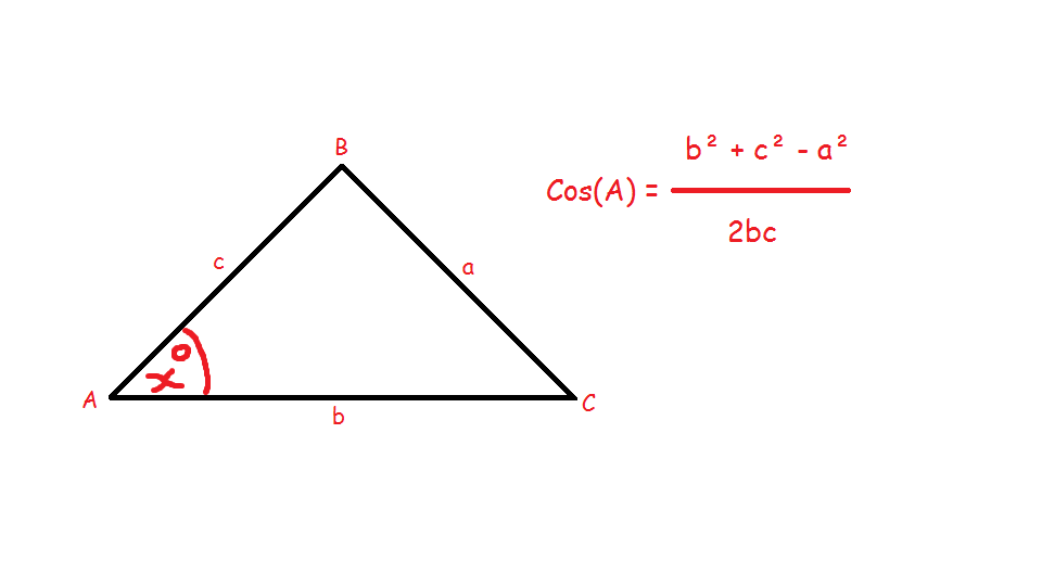 What does the cosine rule look like (to find angle A)?