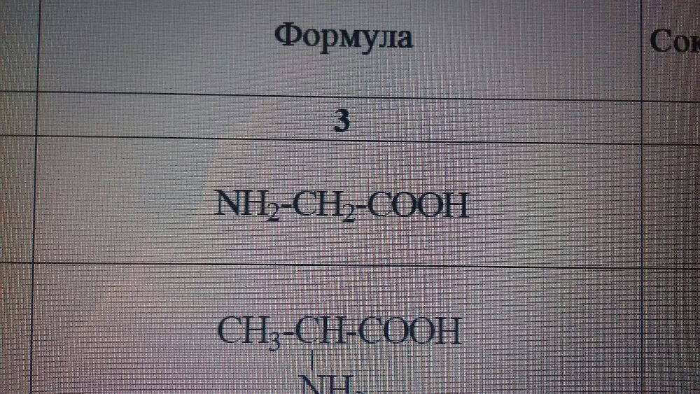 глицин
