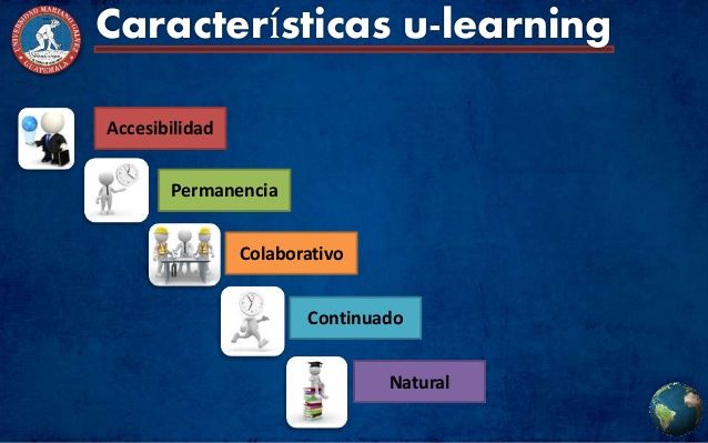 U learning. Es la formación ubicua, es decir la educación disponible en distintos canales al mismo tiempo. Es el agregado de actividades ...