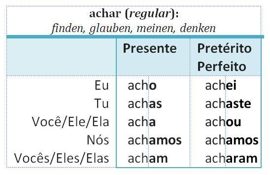 achar