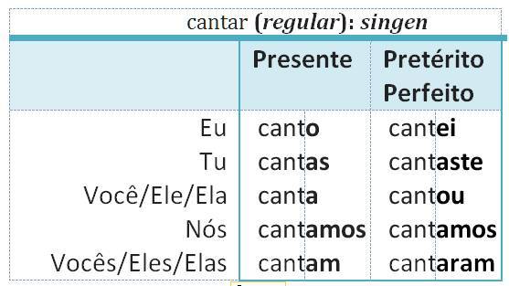 cantar