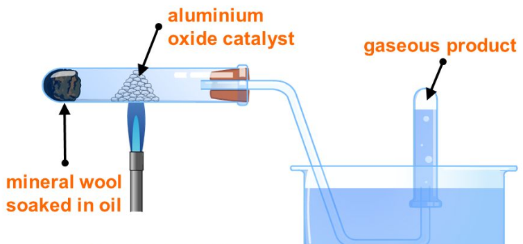 Give an example of a long molecule going through the cracking process.