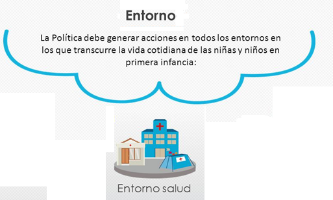 Objetivos, metas y Estrategias de la Política Publica a la primera infancia En Colombia.