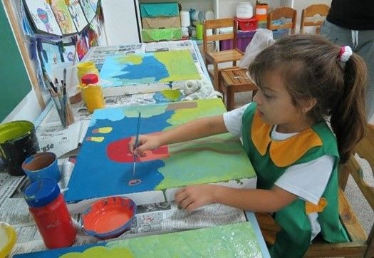 Objetivos, metas y Estrategias de la Política Publica a la primera infancia En Colombia.
