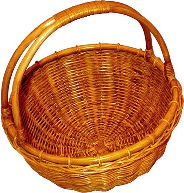 КОРЗИНА