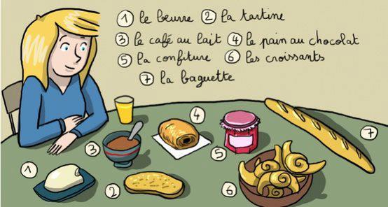 Le petit déjeuner...