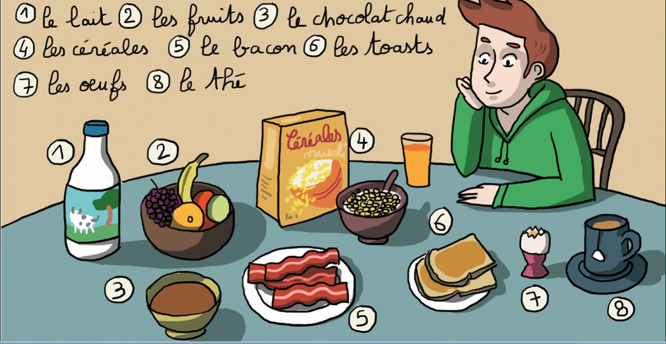 Le petit déjeuner...