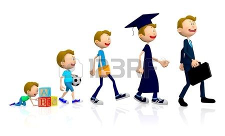 Actitudes para mejorar y alcanzar ser un profesional unadista