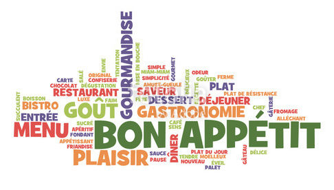 Lexique - Les repas et la commande.