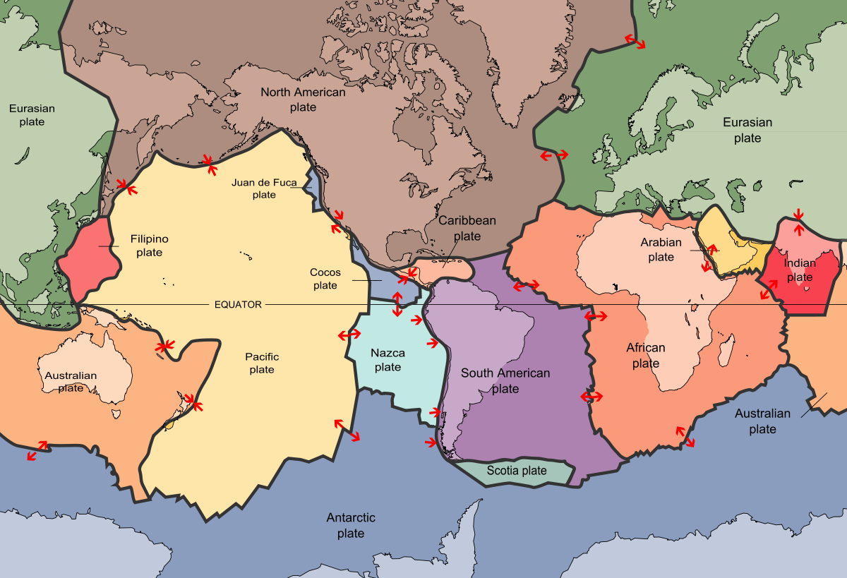 plate tectonics