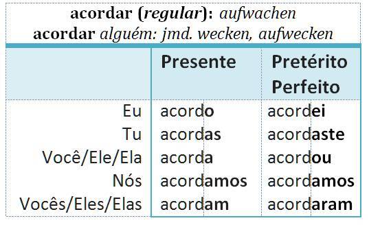 acordar