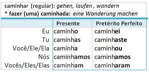 caminhar