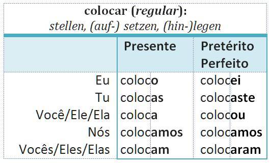 colocar