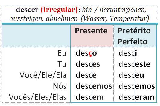 descer