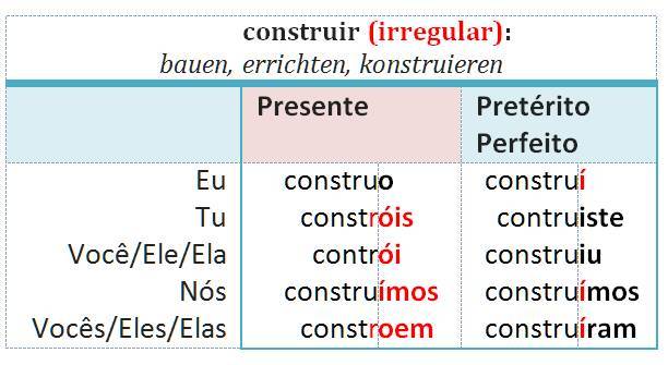 construir
