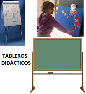 MEDIOS Y RECURSOS INSTRUCCIONALES