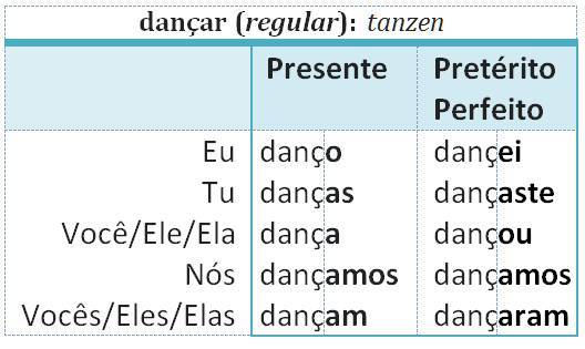 dançar
